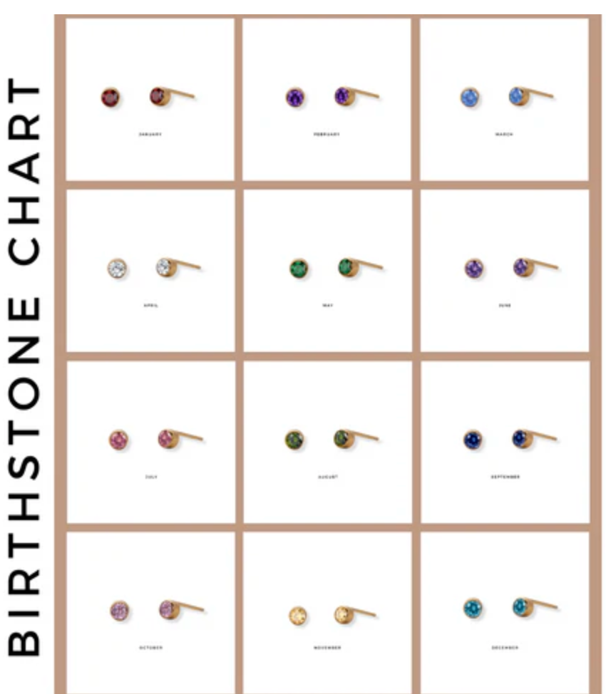 BIRTHSTONE SET